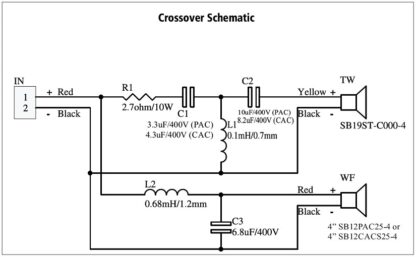 MICRO C kit bundle - Image 4