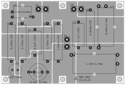 ARA kit bundle - Image 4