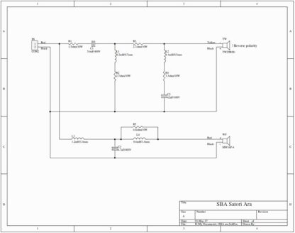 ARA kit bundle - Image 5